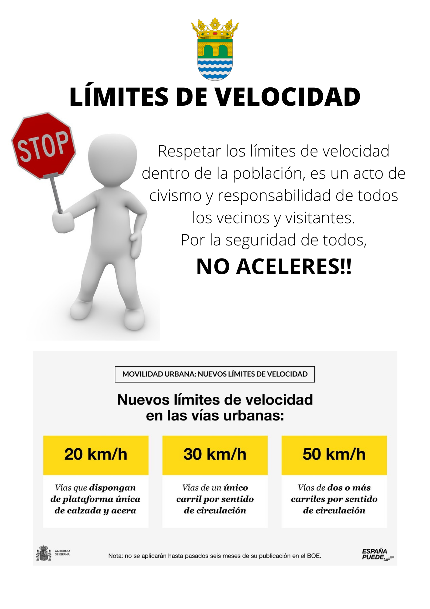 L Mites De Velocidad Dentro De La Poblaci N