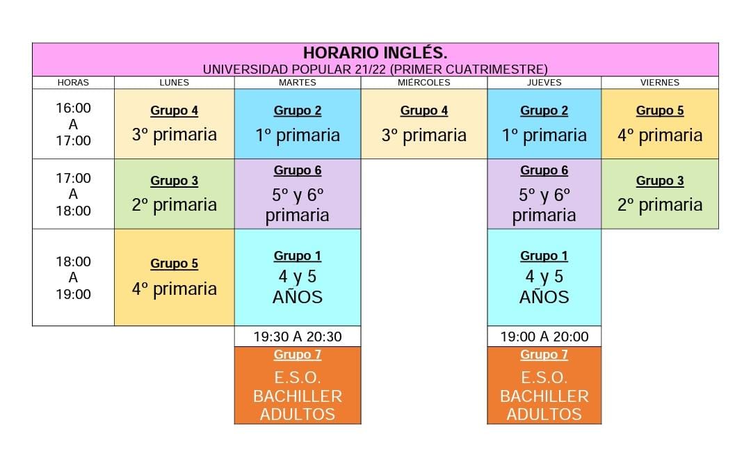 - Servicio De Comunicación Vía Web Proporcionado Por Bandomovil