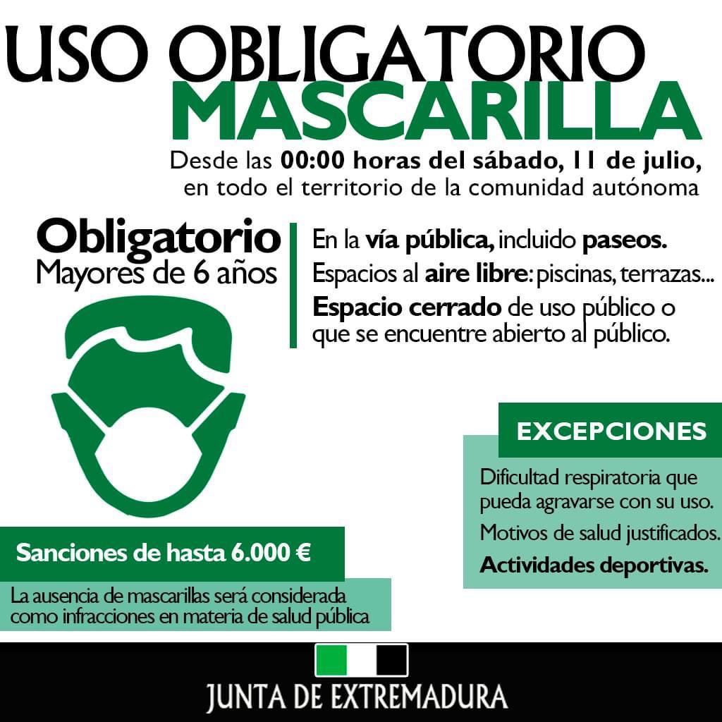 Uso Obligatorio De Mascarillas 0668